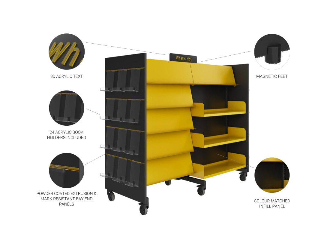 Designer Series Book Display Stand